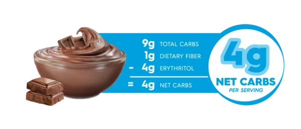 Simply Delish Chocolate Sugar Free Keto Instant Pudding 1.7oz. - Image 4